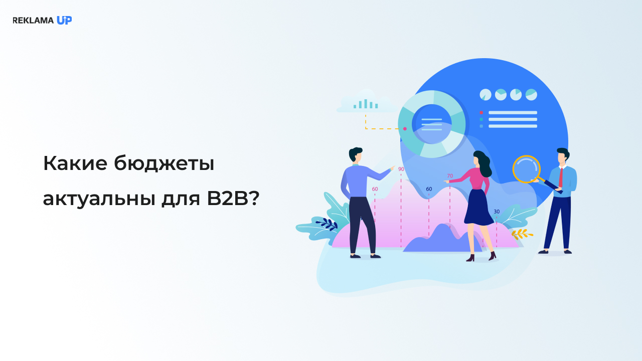 Какие бюджеты актуальны для B2B_