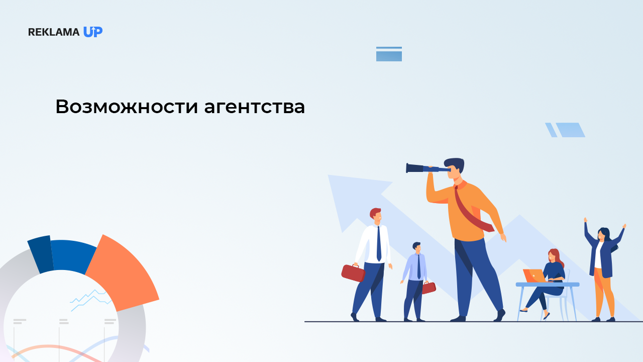 Возможности агентства